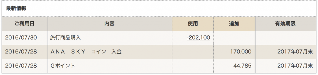 ANA SKYコイン2016年7月30日