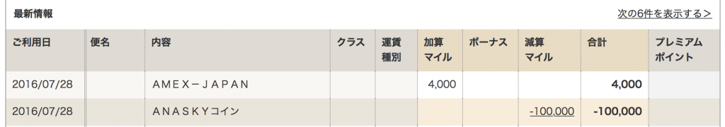 ANAマイルからANA SKYコイン